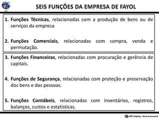 1. Funções Técnicas, relacionadas com a produção de bens ou de
serviços da empresa
2. Funções Comerciais, relacionadas com compra, venda e
permutação.
3. Funções Financeiras, relacionadas com procuração e gerência de
capitais.
4. Funções de Segurança, relacionadas com proteção e preservação
dos bens e das pessoas.
5. Funções Contábeis, relacionadas com inventários, registros,
balanços, custos e estatísticas.
 