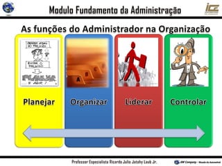 Fundamentos da Administração
