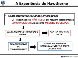 • Comportamento social dos empregados
– Os trabalhadores NÃO AGEM ou reagem isoladamente
COMO INDIVÍDUOS, mas como MEMBRO DE GRUPOS.
QUALQUER DESVIO
DE
COMPORTAMENTO
SUA CAPACIDADE DE PRODUÇÃO É
DITADA
PELA SUA INTERAÇÃO
SOCIAL
PODERÁ SER RETALIADO
SIMBOLICAMENTE PELO GRUPO
QUE PARTICIPA.
 