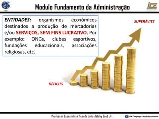 ENTIDADES: organismos econômicos
destinados a produção de mercadorias
e/ou SERVIÇOS, SEM FINS LUCRATIVO. Por
exemplo: ONGs, clubes esportivos,
fundações educacionais, associações
religiosas, etc.
SUPERÁVITS
DÉFICITS
 