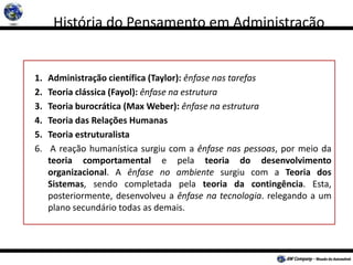 História do Pensamento em Administração
1. Administração científica (Taylor): ênfase nas tarefas
2. Teoria clássica (Fayol): ênfase na estrutura
3. Teoria burocrática (Max Weber): ênfase na estrutura
4. Teoria das Relações Humanas
5. Teoria estruturalista
6. A reação humanística surgiu com a ênfase nas pessoas, por meio da
teoria comportamental e pela teoria do desenvolvimento
organizacional. A ênfase no ambiente surgiu com a Teoria dos
Sistemas, sendo completada pela teoria da contingência. Esta,
posteriormente, desenvolveu a ênfase na tecnologia. relegando a um
plano secundário todas as demais.
 