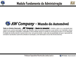 Fundamentos da Administração