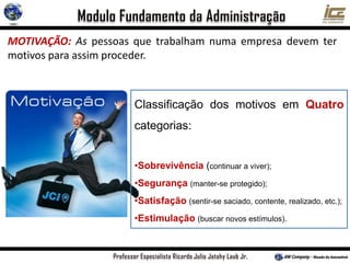 MOTIVAÇÃO: As pessoas que trabalham numa empresa devem ter
motivos para assim proceder.
Classificação dos motivos em Quatro
categorias:
•Sobrevivência (continuar a viver);
•Segurança (manter-se protegido);
•Satisfação (sentir-se saciado, contente, realizado, etc.);
•Estimulação (buscar novos estímulos).
 