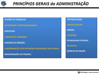 DIVISÃO DE TRABALHO.
AUTORIDADE E RESPONSABILIDADE.
DISCIPLINA.
UNIDADE DE COMANDO.
UNIDADE DE DIREÇÃO.
SUBORDINAÇÃO DOS INTERESSES INDIVIDUAIS AOS GERAIS.
REMUNERAÇÃO DO PESSOAL.
CENTRALIZAÇÃO.
CADEIA ESCALAR.
ORDEM.
EQUIDADE.
ESTABILIDADE PESSOAL.
INICIATIVA.
ESPÍRITO DE EQUIPE.
 