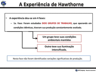 • A experiência deu-se em 4 fases:
– 1a. Fase: Foram estudados DOIS GRUPOS DE TRABALHO, que operando em
condições idênticas, tiveram sua produção constantemente avaliada.
Outro teve sua iluminação
intensificada.
Nesta fase não foram identificadas variações significativas de produção.
Um grupo teve suas condições
ambientais mantidas
 