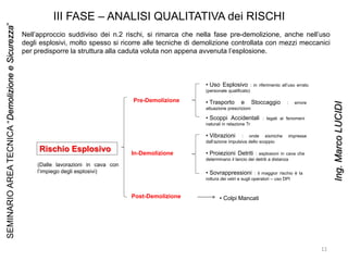 III FASE – ANALISI QUALITATIVA dei RISCHI
Rischio Esplosivo
Pre-Demolizione
In-Demolizione
Post-Demolizione
• Uso Esplosivo : in riferimento all’uso errato
(personale qualificato)
• Trasporto e Stoccaggio : errore
attuazione prescrizioni
• Scoppi Accidentali : legati ai fenomeni
naturali in relazione Tr
• Vibrazioni : onde sismiche impresse
dall’azione impulsiva dello scoppio
• Proiezioni Detriti : esplosioni in cava che
determinano il lancio dei detriti a distanza
• Sovrappressioni : il maggior rischio è la
rottura dei vetri e sugli operatori – uso DPI
• Colpi Mancati
Nell’approccio suddiviso dei n.2 rischi, si rimarca che nella fase pre-demolizione, anche nell’uso
degli esplosivi, molto spesso si ricorre alle tecniche di demolizione controllata con mezzi meccanici
per predisporre la struttura alla caduta voluta non appena avvenuta l’esplosione.
(Dalle lavorazioni in cava con
l’impiego degli esplosivi)
11
SEMINARIOAREATECNICA“DemolizioneeSicurezza”
Ing.MarcoLUCIDI
 
