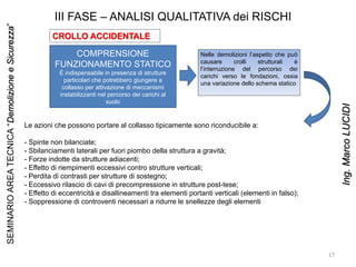 III FASE – ANALISI QUALITATIVA dei RISCHI
CROLLO ACCIDENTALE
Le azioni che possono portare al collasso tipicamente sono riconducibile a:
- Spinte non bilanciate;
- Sbilanciamenti laterali per fuori piombo della struttura a gravità;
- Forze indotte da strutture adiacenti;
- Effetto di riempimenti eccessivi contro strutture verticali;
- Perdita di contrasti per strutture di sostegno;
- Eccessivo rilascio di cavi di precompressione in strutture post-tese;
- Effetto di eccentricità e disallineamenti tra elementi portanti verticali (elementi in falso);
- Soppressione di controventi necessari a ridurre le snellezze degli elementi
COMPRENSIONE
FUNZIONAMENTO STATICO
È indispensabile in presenza di strutture
particolari che potrebbero giungere a
collasso per attivazione di meccanismi
instabilizzanti nel percorso dei carichi al
suolo
Nelle demolizioni l’aspetto che può
causare crolli strutturali è
l’interruzione del percorso dei
carichi verso le fondazioni, ossia
una variazione dello schema statico
17
SEMINARIOAREATECNICA“DemolizioneeSicurezza”
Ing.MarcoLUCIDI
 