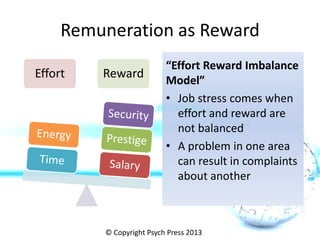 Changing Employee Behaviour - Remuneration vs. Reward | PDF