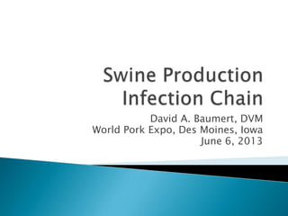 David A. Baumert, DVM
World Pork Expo, Des Moines, Iowa
June 6, 2013
 
