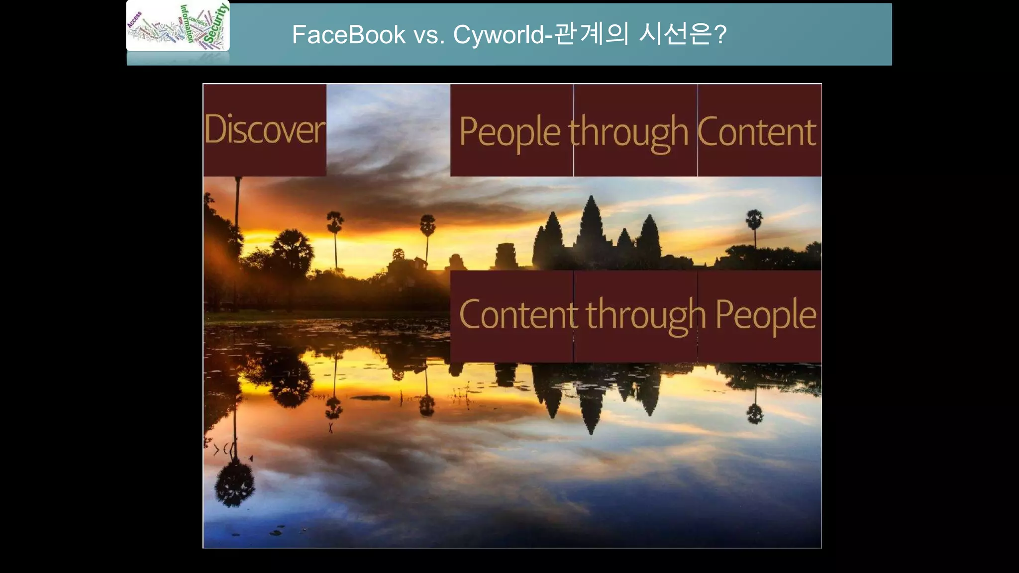 FaceBook vs. Cyworld-관계의 시선은?
 