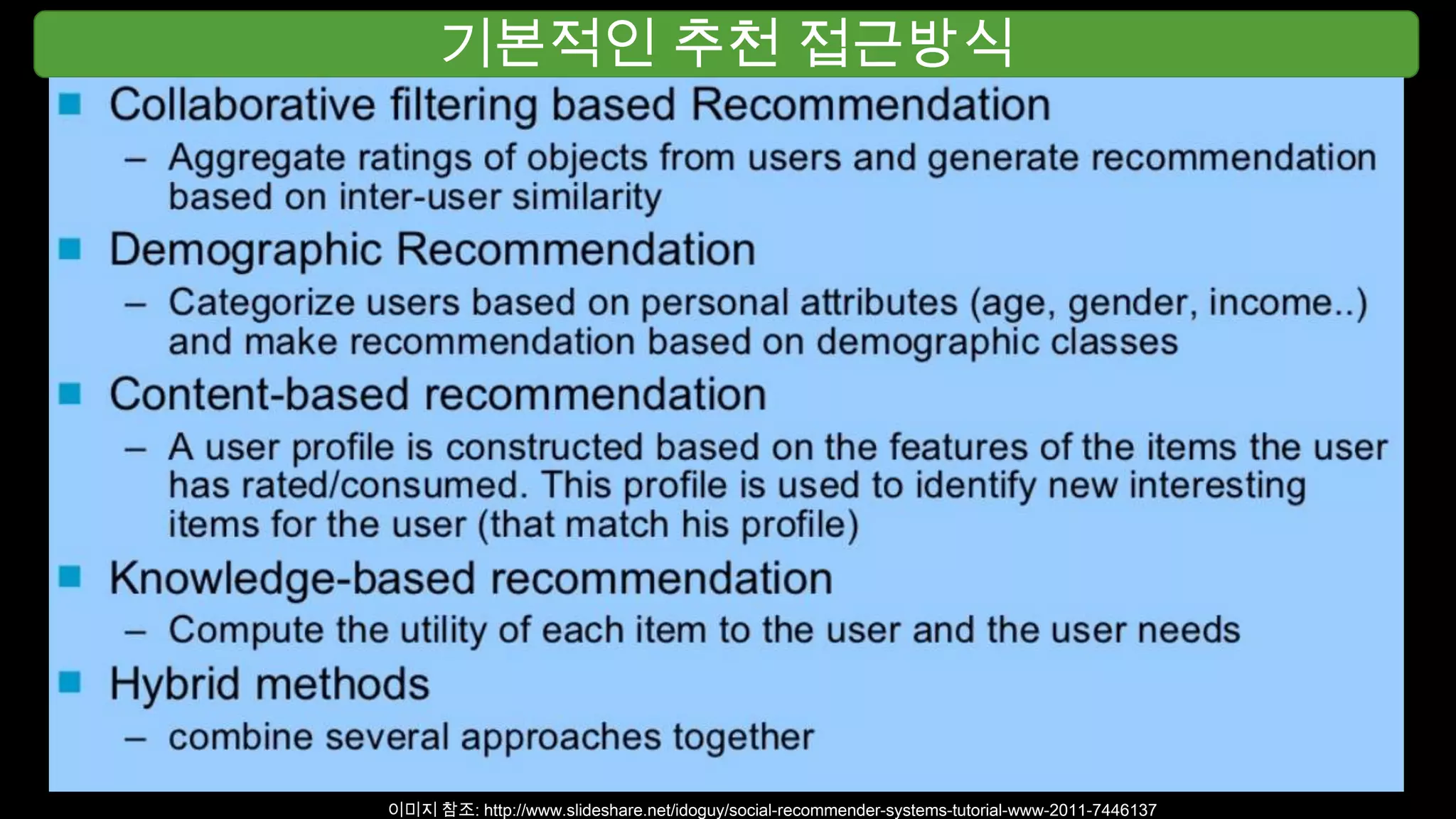 기본적인 추천 접근방식
이미지 참조: http://www.slideshare.net/idoguy/social-recommender-systems-tutorial-www-2011-7446137
 