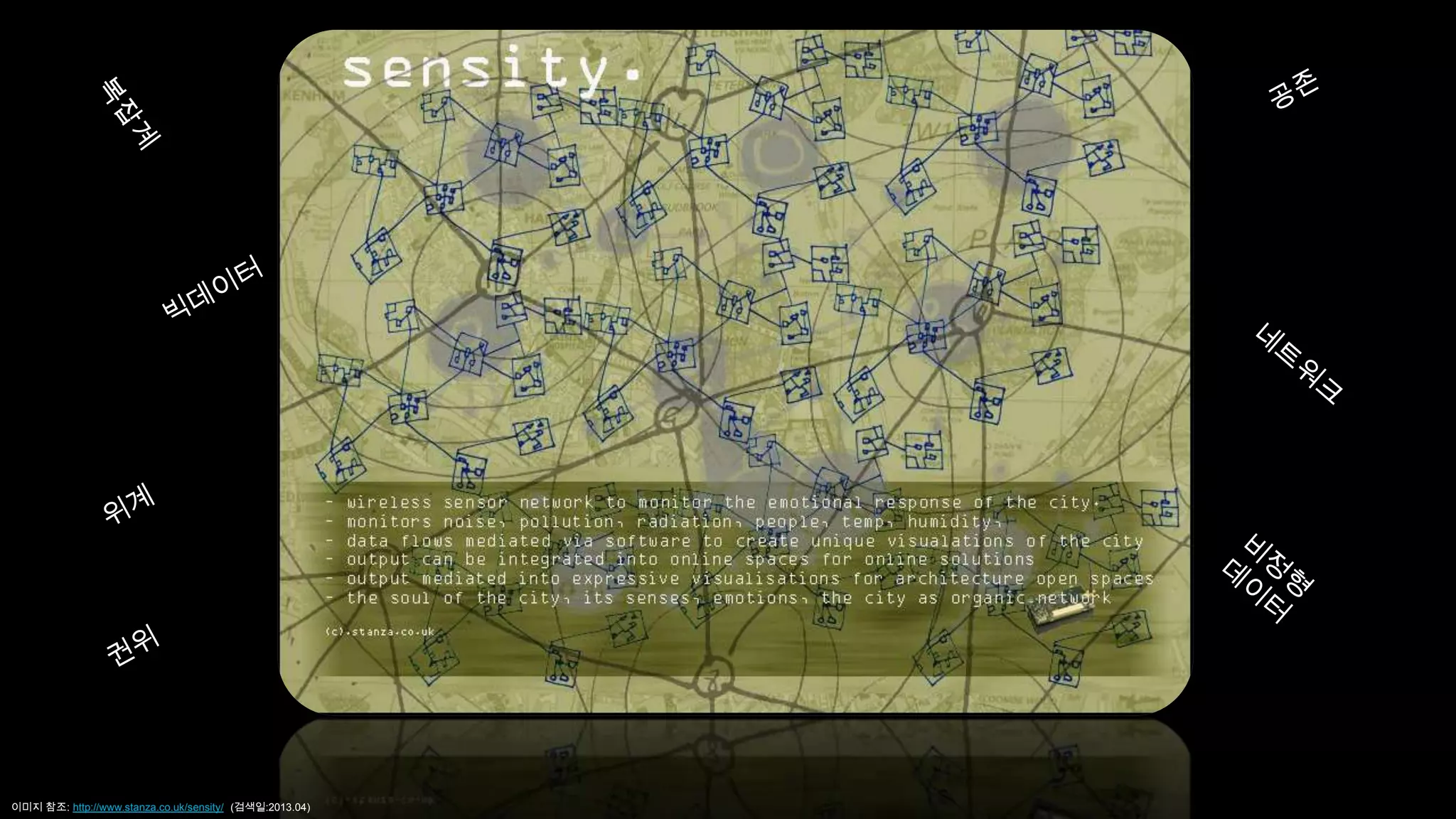 이미지 참조: http://www.stanza.co.uk/sensity/ (검색일:2013.04)
 