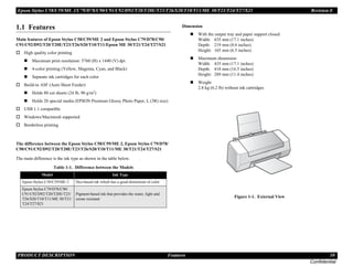 Epson Stylus C58/C59/ME 2/C79/D78/C90/C91/C92/D92/T20/T20E/T23/T26/S20/T10/T11/ME 30/T21/T24/T27/S21 Revision E
PRODUCT DESCRIPTION Features 10
Confidential
1.1 Features
Main features of Epson Stylus C58/C59/ME 2 and Epson Stylus C79/D78/C90/
C91/C92/D92/T20/T20E/T23/T26/S20/T10/T11/Epson ME 30/T21/T24/T27/S21
† High quality color printing
„ Maximum print resolution: 5760 (H) x 1440 (V) dpi
„ 4-color printing (Yellow, Magenta, Cyan, and Black)
„ Separate ink cartridges for each color
† Build-in ASF (Auto Sheet Feeder)
„ Holds 80 cut sheets (24 lb, 90 g/m2)
„ Holds 20 special media (EPSON Premium Glossy Photo Paper, L (3R) size)
† USB 1.1 compatible
† Windows/Macintosh supported
† Borderless printing
The difference between the Epson Stylus C58/C59/ME 2, Epson Stylus C79/D78/
C90/C91/C92/D92/T20/T20E/T23/T26/S20/T10/T11/ME 30/T21/T24/T27/S21
The main difference is the ink type as shown in the table below.
Dimension
„ With the output tray and paper support closed
Width: 435 mm (17.1 inches)
Depth: 219 mm (8.6 inches)
Height: 165 mm (6.5 inches)
„ Maximum dimension
Width: 435 mm (17.1 inches)
Depth: 418 mm (16.5 inches)
Height: 289 mm (11.4 inches)
„ Weight
2.8 kg (6.2 lb) without ink cartridges
Figure 1-1. External View
Table 1-1. Difference between the Models
Model Ink Type
Epson Stylus C58/C59/ME 2 Dye-based ink which has a good distinction of color
Epson Stylus C79/D78/C90/
C91/C92/D92/T20/T20E/T23/
T26/S20/T10/T11/ME 30/T21/
T24/T27/S21
Pigment-based ink that provides the water, light and
ozone resistant
 