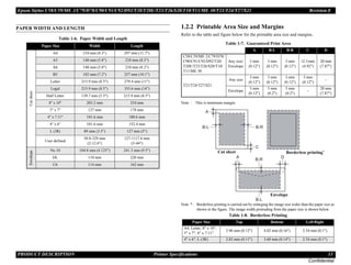 Epson Stylus C58/C59/ME 2/C79/D78/C90/C91/C92/D92/T20/T20E/T23/T26/S20/T10/T11/ME 30/T21/T24/T27/S21 Revision E
PRODUCT DESCRIPTION Printer Specifications 13
Confidential
PAPER WIDTH AND LENGTH 1.2.2 Printable Area Size and Margins
Refer to the table and figure below for the printable area size and margins.
Note : This is minimum margin.
Note * : Borderless printing is carried out by enlarging the image size wider than the paper size as
shown in the figure. The image width protruding from the paper size is shown below.
Table 1-6. Paper Width and Length
Paper Size Width Length
Cut
sheet
A4 210 mm (8.3") 297 mm (11.7")
A5 148 mm (5.8") 210 mm (8.3")
A6 148 mm (5.8") 210 mm (8.3")
B5 182 mm (7.2") 257 mm (10.1")
Letter 215.9 mm (8.5") 279.4 mm (11")
Legal 215.9 mm (8.5") 355.6 mm (14")
Half Letter 139.7 mm (5.5") 215.9 mm (8.5")
8" x 10" 203.2 mm 254 mm
5" x 7" 127 mm 178 mm
4" x 7.11" 101.6 mm 180.6 mm
4" x 6" 101.6 mm 152.4 mm
L (3R) 89 mm (3.5") 127 mm (5")
User defined
50.8-329 mm
(2-12.6")
127-1117.6 mm
(5-44")
Envelope
No.10 104.8 mm (4.125") 241.3 mm (9.5")
DL 110 mm 220 mm
C6 114 mm 162 mm
Table 1-7. Guaranteed Print Area
A B-L B-R C D
C58/C59/ME 2/C79/D78/
C90/C91/C92/D92/T20/
T20E/T23/T26/S20/T10/
T11/ME 30
Any size/
Envelope
3 mm
(0.12")
3 mm
(0.12")
3 mm
(0.12")
12.5mm
(4.92")
20 mm
(7.87")
T21/T24/T27/S21
Any size
3 mm
(0.12")
3 mm
(0.12")
3 mm
(0.12")
3 mm
(0.12")
-
Envelope
3 mm
(0.12")
5 mm
(0.2")
5 mm
(0.2")
-
20 mm
(7.87")
Table 1-8. Borderless Printing
Paper Size Top Bottom Left/Right
A4, Letter, 8" x 10",
5" x 7", 4" x 7.11"
2.96 mm (0.12") 4.02 mm (0.16") 2.54 mm (0.1")
4" x 6", L (3R) 2.82 mm (0.11") 3.60 mm (0.14") 2.54 mm (0.1")
A
R
-
B
L
-
B
C
A
B-R
B-L
D
Cut sheet Borderless printing*
Envelope
 