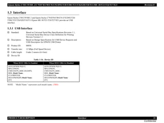 Epson Stylus C58/C59/ME 2/C79/D78/C90/C91/C92/D92/T20/T20E/T23/T26/S20/T10/T11/ME 30/T21/T24/T27/S21 Revision E
PRODUCT DESCRIPTION Interface 16
Confidential
1.3 Interface
Epson Stylus C58/C59/ME 2 and Epson Stylus C79/D78/C90/C91/C92/D92/T20/
T20E/T23/T26/S20/T10/T11/Epson ME 30/T21/T24/T27/S21 provide an USB
interface.
1.3.1 USB Interface
† Standard: Based on Universal Serial Bus Specifications Revision 1.1,
Universal Serial Bus Device Class Definition for Printing
Devices Version 1.1
† Descriptors: Based on Design Specification for USB Device Requests and
USB Descriptors for EPSON USB Printer
† Product ID: 0005h
† Transfer rate: 12 Mbps (Full Speed Device)
† Cable length: Under 2 meters (6.6 feet)
† Device ID
NOTE: “Model Name” represents each model name. (TBD)
Table 1-16. Device ID
When IEEE 1284.4 is Enabled When IEEE 1284.4 is Disabled
@EJL[SP]ID[CR][LF]
MFG:EPSON;
CMD:ESCPL2,BDC,D4,D4PX;
MDL:Model Name;
CLS:PRINTER;
DES:EPSON[SP] Model Name;
[FF]
@EJL[SP]ID[CR][LF]
MFG:EPSON;
CMD:ESCPL2,BDC;
MDL:Model Name;
CLS:PRINTER;
DES:EPSON[SP] Model Name
[FF]
 
