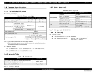 Epson Stylus C58/C59/ME 2/C79/D78/C90/C91/C92/D92/T20/T20E/T23/T26/S20/T10/T11/ME 30/T21/T24/T27/S21 Revision E
PRODUCT DESCRIPTION General Specifications 17
Confidential
1.4 General Specifications
1.4.1 Electrical Specifications
† Primary power input
Note 1: This product complies with the “Energy Star” standards.
2: If the printer is not operated for more than five minutes, the standby function reduces
the current to the motor to conserve power.
† Dielectric strength
„ AC1000 Vrms for 1 min. or AC1200 Vrms for 1 sec. (100-120V version)
„ AC1500 Vrms for one min. (220-240V version)
1.4.2 Acoustic Noise
Note * : According to ISO7779
1.4.3 Safety Approvals
Table 1-19. Safety Approvals
Note * : Only Epson Stylus T21/T24/T27/S21
1.4.4 CE Marking
† 220-240V version
„ Low voltage directive 73/23/EEC: EN60950
„ EMC directive 89/336/EEC: EN5502 Class B, EN61000-3-2,
EN61000-3-3, EN55024
Table 1-17. Primary power input
100-120 V model 220-240 V model
Rated power supply voltage (ACV) 100 to 120 220 to 240
Input voltage range (ACV) 90 to 132 198 to 264
Rated current (A)
C58/C59/ME 2/C79/
D78/C90/C91/C92/D92/
T20/T20E/T23/T26/S20/
T10/T11/ME 30
0.4 (max. 0.7)
0.2 (max. 0.4)
T21/T24/T27/S21 0.4 (max. 0.8)
Rated frequency (Hz) 50 to 60
Input frequency range (Hz) 49.5 to 60.5
Power consumption (W)
11 (ISO10561 Letter Pattern)
2.5 (Sleep mode) 3.0 (Sleep mode)
0.2 (Power off mode) 0.4 (Power off mode)
Table 1-18. Acoustic Noise
Model Noise level*
Epson Stylus C58/C59/ME 2/C79/D78/C90/C91/C92/D92/
T20/T20E/T23/T26/S20/T10/T11/ME 30
Approx. 44 dB
Epson Stylus T21/T24/T27/S21 Approx. 47 dB
100-120 V version 220-240 V version
Safety standards
UL60950 EN 60950
CSA C22.2 No.60950 GOST-R (IEC60950, CISPR22)*
NOM-019-SCFI-1998* K60950-1*
CNS14336 (IEC60950)* IEC60950-1*
EMI
FCC part15 subpart B class B EN 55022(CISPR Pub.22) class B
CSA C108.8 Class B AS/NZS CISPR22 class B
CNS13438 Class B* KN22 Class B*
KN61000-4-2/-3/-4/-5/-6/-11*
 