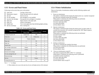 Epson Stylus C58/C59/ME 2/C79/D78/C90/C91/C92/D92/T20/T20E/T23/T26/S20/T10/T11/ME 30/T21/T24/T27/S21 Revision E
PRODUCT DESCRIPTION Control Panel 20
Confidential
1.5.3 Errors and Panel Status
Followings are the errors that occur on the printer:
† Fatal error: Carriage control error.
† Maintenance request: Waste ink pads need to be replaced.
† Ink end: Ink has run out.
† No ink cartridge: Ink cartridge(s) is not installed.
† Incorrect ink cartridge: Non-genuine ink cartridge(s) is installed.
† Paper jam: Paper remains in the paper path.
† Paper out: Failed to load papers.
† Double feed: Two or more papers have been fed during duplex printing.
† Ink low (warning): Ink is running low.
Note 1: “---”: no change
2: When multiple errors occur at the same time, the one with higher priority will be indicated.
1.5.4 Printer Initialization
There are four kinds of initialization method, and the following explains each
initialization.
1. Power-on initialization
This printer is initialized when turning the printer power on, or printer recognized
the cold-reset command (remote RS command).
When printer is initialized, the following actions are performed.
(a) Initializes printer mechanism
(b) Clears input data buffer
(c) Clears print buffer
(d) Sets default values
2. Operator initialization
This printer is initialized when turning the printer power on again within 10
seconds from last power off, or printer recognized the -INIT signal (negative
pulse) of parallel interface.
When printer is initialized, the following actions are performed.
(a) Cap the printer head
(b) Eject a paper
(c) Clears input data buffer
(d) Clears print buffer
(e) Sets default values
3. Software initialization
The ESC@ command also initialize the printer.
When printer is initialized, the following actions are performed.
(a) Clears print buffer
(b) Sets default values
4. Power-on initialization except I/F
The printer recognized the IEEE 1284.4 “rs” command.
When printer is initialized, the following action is performed.
(a) Initializes printer mechanism
(b) Clears input data buffer
(c) Clears print buffer
(d) Sets default values except I/F
Table 1-23. Errors and Panel Status
Printer Status
Indicators
Priority
Power LED Maintenance LED
Turning the power off Flashes fast Off 1
Fatal error Off Flashes fast 2
Maintenance request Flashes alternately 3
Paper jam --- On 4
Paper out --- On 4
Double feed --- On 4
Ink cartridge replacement Flashes --- 5
Ink sequence Flashes --- 6
Incorrect ink cartridge --- On 7
No ink cartridge/Ink end --- On 7
Data processing Flashes --- 8
Ink low --- Flashes 9
Turning the power on On --- 10
 