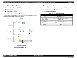 Epson Stylus C58/C59/ME 2/C79/D78/C90/C91/C92/D92/T20/T20E/T23/T26/S20/T10/T11/ME 30/T21/T24/T27/S21 Revision E
OPERATING PRINCIPLES Printer Mechanism 23
Confidential
2.2.1 Printhead Specifications
The Printhead of this product is a D2-CHIPS type.
† Nozzle configuration
„ Monochrome 90 nozzles
„ Color 29 nozzles x 3 (Cyan, Magenta, Yellow)
The following shows the arrangement of the nozzles and the color arrangement of each
nozzle line when viewed the printhead from behind.
Figure 2-2. Nozzle Rear View
2.2.2 Carriage Mechanism
Main components of the carriage mechanism are carriage unit (including printhead,
CR encoder sensor), CR motor, timing belt, and CR scale.
2.2.2.1 CR Motor Specifications
K#90
K#89
K#3
K#2
K#1
C#29
C#1
M#29
M#1
Y#29
Y#3
Y#2
Y#1
2.822mm
(40/360 inch)
0.2117mm
(1/120 inch)
Black
Color
Cyan: 29nozzles
Magenta: 29nozzles
Yellow: 29nozzles
Carriage Moving Direction
Paper Loading
Direction
Table 2-1. CR Motor Specifications
Item Specification
Type Motor with DC brush
Drive voltage +42 V ± 5% (applied voltage to the driver)
Electric resistance 28.8 Ω ± 10%
Inductance 20.1 mH ± 25%
Drive method PWM, constant-current chopping
Drive IC A6628
 