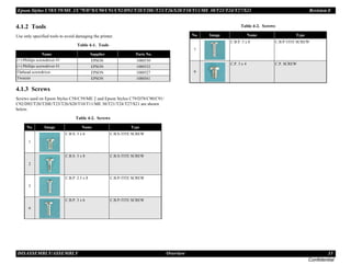 Epson Stylus C58/C59/ME 2/C79/D78/C90/C91/C92/D92/T20/T20E/T23/T26/S20/T10/T11/ME 30/T21/T24/T27/S21 Revision E
DISASSEMBLY/ASSEMBLY Overview 33
Confidential
4.1.2 Tools
Use only specified tools to avoid damaging the printer.
4.1.3 Screws
Screws used on Epson Stylus C58/C59/ME 2 and Epson Stylus C79/D78/C90/C91/
C92/D92/T20/T20E/T23/T26/S20/T10/T11/ME 30/T21/T24/T27/S21 are shown
below.
Table 4-1. Tools
Name Supplier Parts No.
(+) Phillips screwdriver #1 EPSON 1080530
(+) Phillips screwdriver #1 EPSON 1080532
Flathead screwdriver EPSON 1080527
Tweezer EPSON 1080561
Table 4-2. Screws
No. Image Name Type
1
C.B.S. 3 x 6 C.B.S-TITE SCREW
2
C.B.S. 3 x 8 C.B.S-TITE SCREW
5
C.B.P. 2.5 x 8 C.B.P-TITE SCREW
6
C.B.P. 3 x 6 C.B.P-TITE SCREW
7
C.B.P. 3 x 8 C.B.P-TITE SCREW
9
C.P. 3 x 4 C.P. SCREW
Table 4-2. Screws
No. Image Name Type
 