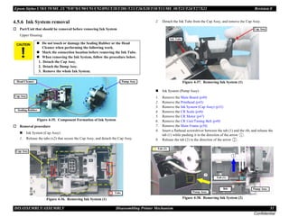 Epson Stylus C58/C59/ME 2/C79/D78/C90/C91/C92/D92/T20/T20E/T23/T26/S20/T10/T11/ME 30/T21/T24/T27/S21 Revision E
DISASSEMBLY/ASSEMBLY Disassembling Printer Mechanism 51
Confidential
4.5.6 Ink System removal
† Part/Unit that should be removed before removing Ink System
Upper Housing
Figure 4-35. Component Formation of Ink System
† Removal procedure
„ Ink System (Cap Assy)
1. Release the tabs (x2) that secure the Cap Assy, and detach the Cap Assy.
Figure 4-36. Removing Ink System (1)
2. Detach the Ink Tube from the Cap Assy, and remove the Cap Assy.
Figure 4-37. Removing Ink System (1)
„ Ink System (Pump Assy)
1. Remove the Main Board (p40)
2. Remove the Printhead (p43)
3. Remove the Ink System (Cap Assy) (p51)
4. Remove the CR Scale (p46)
5. Remove the CR Motor (p47)
6. Remove the CR Unit/Timing Belt (p48)
7. Remove the Main Frame (p56)
8. Insert a flathead screwdriver between the tab (1) and the rib, and release the
tab (1) while pushing it in the direction of the arrow .
9. Release the tab (2) in the direction of the arrow .
Figure 4-38. Removing Ink System (2)
C A U T I O N „ Do not touch or damage the Sealing Rubber or the Head
Cleaner when performing the following work.
„ Mark the connection location before removing the Ink Tube.
„ When removing the Ink System, follow the procedure below.
1. Detach the Cap Assy.
2. Detach the Dump Assy.
3. Remove the whole Ink System.
Head Cleaner
Cap Assy
Sealing Rubber
Pump Assy
Tabs
Cap Assy
Cap Assy
Ink Tube
Tab (1)
Rib Pump Assy.
Pump Assy.
Tab (2)
 