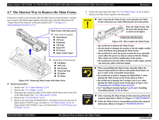 Epson Stylus C58/C59/ME 2/C79/D78/C90/C91/C92/D92/T20/T20E/T23/T26/S20/T10/T11/ME 30/T21/T24/T27/S21 Revision E
DISASSEMBLY/ASSEMBLY The Shortest Way to Remove the Main Frame. 68
Confidential
4.7 The Shortest Way to Remove the Main Frame.
If the parts to repair is only the parts after the Main Frame is removed, there’s another
way to remove the Main Frame together with other parts. (See the following list of
“Target Parts of this removal” or the parts marked with “*” in Figure 4-2,
"Disassembling Flowchart" (p.37))
Figure 4-93. Removing Main Frame with Other Parts
† Removal procedure
1. Remove the “4.3.1 Upper Housing” (p.38).
2. Remove the “4.5.1 Hopper” (p.42).
3. Disconnect the connector cables of P/S ASSY and PF Motor from CN6, CN8
of the Main Board. (See “4.4.1 Main Board” (p.40))
4. Remove the “4.5.4 CR Motor” (p.47).
5. Remove the screw from the Shield Plate L. (The plate is not to be removed. In
Epson Stylus C79/D78’s case, see Step1 in “4.5.9 Main Frame” (p.56). In
Epson Stylus C58/C59/ME2’s case, see Check Point in “4.5.8 EJ Frame Assy/
EJ Roller” (p.54))
6. Follow the same steps from Step 2 in “4.5.9 Main Frame” (p.56) to Step 6.
7. Remove the Main Frame together with other parts.
„ LD Roller
„ ASF Unit
„ Ink System
„ Waste Ink Pad
„ PF Roller
„ PF Motor
† Target Parts of this removal
„ Main Board
„ CR Unit
„ Printhead
„ CR Scale
„ Head FFC
„ PE Sensor
„ Paper Guide Upper
Main Frame with other parts
† Parts removed together
C A U T I O N „ After removing the Main Frame, treat and place the Main
Frame with great care while following the next instructions.
• Be careful not to deform the Main Frame.
• Do not touch or damage the nozzles or the ink supply needles
of the Printhead when placing the Main Frame.
• Be careful not to stick the grease around the area, especially
not to allow the grease to come in contact with the Timing
Belt, which can result in malfunction of the printer.
• Be careful not to lose the rollers of Paper Guide Upper, and do
not touch the rollers with bare hands.
„ When reassembling the Main Frame, basically follow the
removal steps backward. But in some points listed below, be
sure to refer to the reassembly instructions.
• Be careful not to bend or damage the Shield Plate L when
placing the Main Frame on the Frame Base in Step 5.
• Be careful not to damage the Carriage Lock Lever when
placing the Main Frame on the Frame Base in Step 5. (See
Preparation for LD Roller Removal (p59))
• See “Installing Extension Springs” (p.58) and “Installing
Grounding Spring” (p.58) in Step 5
A D J U S T M E N T
R E Q U I R E D
„ After removing the Main Frame in this removal, perform the
required adjustment. (Refer to Chapter 5 “ADJUSTMENT”)
„ When the Main Frame is reassembled, perform the required
lubrication. (Refer to Chapter 6 “MAINTENANCE”)
Place the Main Frame with
the back side facing down
as shown in the figure.
Figure 4-94. How to place the Main Frame
Main Frame with other parts
 