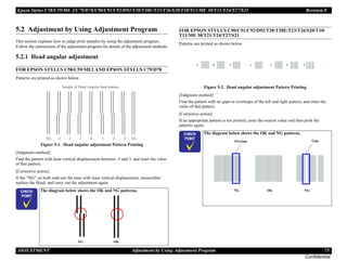 Epson Stylus C58/C59/ME 2/C79/D78/C90/C91/C92/D92/T20/T20E/T23/T26/S20/T10/T11/ME 30/T21/T24/T27/S21 Revision E
ADJUSTMENT Adjustment by Using Adjustment Program 75
Confidential
5.2 Adjustment by Using Adjustment Program
This section explains how to judge print samples by using the adjustment program.
Follow the instructions of the adjustment program for details of the adjustment methods.
5.2.1 Head angular adjustment
FOR EPSON STYLUS C58/C59/ME2 AND EPSON STYLUS C79/D78
Patterns are printed as shown below.
Figure 5-1. Head angular adjustment Pattern Printing
[Judgment method]
Find the pattern with least vertical displacement between -3 and 3, and enter the value
of that pattern.
[Corrective action]
If the “NG” on both ends are the ones with least vertical displacement, reassemble/
replace the Head, and carry out the adjustment again.
FOR EPSON STYLUS C90/C91/C92/D92/T20/T20E/T23/T26/S20/T10/
T11/ME 30/T21/T24/T27/S21
Patterns are printed as shown below.
Figure 5-2. Head angular adjustment Pattern Printing
[Judgment method]
Find the pattern with no gaps or overleaps of the left and right pattern, and enter the
value of that pattern.
[Corrective action]
If an appropriate pattern is not printed, enter the nearest value and then print the
patterns again.
C H E C K
P O I N T
The diagram below shows the OK and NG patterns.
NG -3 -2 -1 0 1 2 3 NG
Sample of Head Angular band pattern :
NG OK
C H E C K
P O I N T
The diagram below shows the OK and NG patterns.
-1 1 2 3
-1 -5 -7
OK NG
NG
Gap
Overlap
NG
OK
NG
 