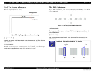 Epson Stylus C58/C59/ME 2/C79/D78/C90/C91/C92/D92/T20/T20E/T23/T26/S20/T10/T11/ME 30/T21/T24/T27/S21 Revision E
ADJUSTMENT Adjustment by Using Adjustment Program 76
Confidential
5.2.2 Top Margin Adjustment
Patterns are printed as shown below.
Figure 5-3. Top Margin adjustment Pattern Printing
[Judgment method]
Measure the distance from Paper top edge to the adjustment line, and check that it is
with in 3±1mm.
[Corrective action]
With the adjustment program, select adjustment value "+2","+1","-1","-2" and adjust
the deviation. (Each adjustment value shifts the line by 0.85 mm.)
5.2.3 Bi-D Adjustment
8 types of the pattern below, each dot size (ECO/VSD1/VSD2/VSD3) x color (Black/
Color) are printed.
Figure 5-4. Bi-D adjustment Pattern Printing
[Judgment method]
Find the pattern with no gaps or overleaps of the left and right pattern, and enter the
value of that pattern.
[Corrective action]
If an appropriate pattern is not printed, enter the nearest value and then print the
patterns again.
Top Pattern Paper
3±1 mm
TOF Line
C H E C K
P O I N T
The diagram below shows the OK and NG patterns.
-1
0
1 2 3
-1 -5 -7
-2
OK NG
NG
Gap
Overlap
NG
OK
NG
 