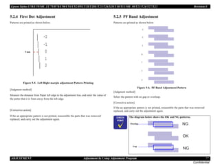 Epson Stylus C58/C59/ME 2/C79/D78/C90/C91/C92/D92/T20/T20E/T23/T26/S20/T10/T11/ME 30/T21/T24/T27/S21 Revision E
ADJUSTMENT Adjustment by Using Adjustment Program 77
Confidential
5.2.4 First Dot Adjustment
Patterns are printed as shown below.
Figure 5-5. Left Right margin adjustment Pattern Printing
[Judgment method]
Measure the distance from Paper left edge to the adjustment line, and enter the value of
the patter that it is 5mm away from the left edge.
[Corrective action]
If the an appropriate pattern is not printed, reassemble the parts that was removed/
replaced, and carry out the adjustment again.
5.2.5 PF Band Adjustment
Patterns are printed as shown below.
Figure 5-6. PF Band Adjustment Pattern
[Judgment method]
Select the pattern with no gap or overleap.
[Corrective action]
If the an appropriate pattern is not printed, reassemble the parts that was removed/
replaced, and carry out the adjustment again.
-2
-1
0
1
2
5 mm
C H E C K
P O I N T
The diagram below shows the OK and NG patterns.
0
-1
-2
-3
1
2
3
OK
NG
NG
Overlap
Gap
 