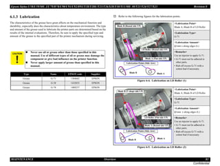 Epson Stylus C58/C59/ME 2/C79/D78/C90/C91/C92/D92/T20/T20E/T23/T26/S20/T10/T11/ME 30/T21/T24/T27/S21 Revision E
MAINTENANCE Overview 81
Confidential
6.1.3 Lubrication
The characteristics of the grease have great affects on the mechanical function and
durability, especially does the characteristics about temperature environment. The type
and amount of the grease used to lubricate the printer parts are determined based on the
results of the internal evaluations. Therefore, be sure to apply the specified type and
amount of the grease to the specified part of the printer mechanism during servicing.
† Refer to the following figures for the lubrication points.
Figure 6-4. Lubrication on LD Roller (1)
Figure 6-5. Lubrication on LD Roller (2)
C A U T I O N
„ Never use oil or grease other than those specified in this
manual. Use of different types of oil or grease may damage the
component or give bad influence on the printer function.
„ Never apply larger amount of grease than specified in this
manual.
Type Name EPSON code Supplier
Grease G-71 1304682 EPSON
Grease G-58 1432035 EPSON
Grease G-74 1409257 EPSON
<Lubrication Point>
Blade A, Blade B of LD Roller
<Lubrication Type>
G-71
<Lubrication Amount>
φ1mm x along edges (L)
<Remarks>
Use an injector to apply G-71.
• G-71 must not be adhered to
other parts.
• Rub off excess G-71 with a
cotton bud if necessary.
<Lubrication Point>
Blade A, Blade B of LD Roller
<Lubrication Type>
G-71
<Lubrication Amount>
φ1mm x along edges (L)
<Remarks>
Use an injector to apply G-71.
• G-71 must not be adhered to
other parts.
• Rub off excess G-71 with a
cotton bud if necessary.
Blade A (Flat side UP)
LD Roller (Round side UP)
Blade B (Round side UP)
Blade A
Blade B
Lubrication Points (Side view)
Blade B (V-shape side UP)
Blade A (Round side UP)
LD Roller (Flat side UP)
Blade B
Blade A
Lubrication Points (Side view)
 