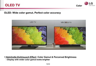 16/30
OLED TV Color
OLED: Wide color gamut, Perfect color accuracy
? Helmholtz-Kohlrausch Effect: Color Gamut & Perceived Brightness
- Display with wider color gamut looks brighter
 
