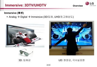 20/30
Immersive: 3DTV/UHDTV
? Analog ? Digital ? Immersive (3D/??, UHD/?????)
Immersive ()
Overview
3D: ??? UD: ???, ?????
 