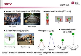 21/30
? Monocular Stationary Cues (?? ??)
? Motion Parallax (?? ??)
PerspectiveOcclusion
Camera moving Object moving
???: Binocular parallax > Motion parallax > Vergence > Accommodation
3DTV Depth Cue
? Binocular Parallax (????)
L R
? Vergence (??)
Close Distant
? Accommodation
(????)
Close Distant
 