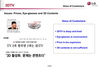 23/30
3DTV Voice of Customers
Issues: Prices, Eye-glasses and 3D Contents
? 3DTV is dizzy and tired
? Eye-glasses is inconvenient
? Price is too expensive
? 3D contents is not sufficient
Voice of Customers
 