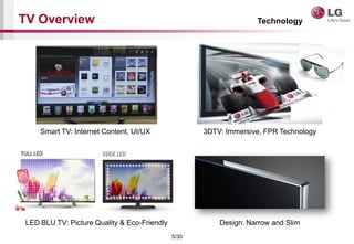 5/30
TV Overview
Smart TV: Internet Content, UI/UX 3DTV: Immersive, FPR Technology
LED BLU TV: Picture Quality & Eco-Friendly Design: Narrow and Slim
Technology
 