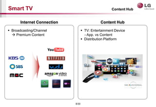 8/30
Smart TV
Internet Connection Content Hub
Content Hub
? Broadcasting/Channel
? Premium Content
? TV: Entertainment Device
- App. vs Content
? Distribution Platform
 