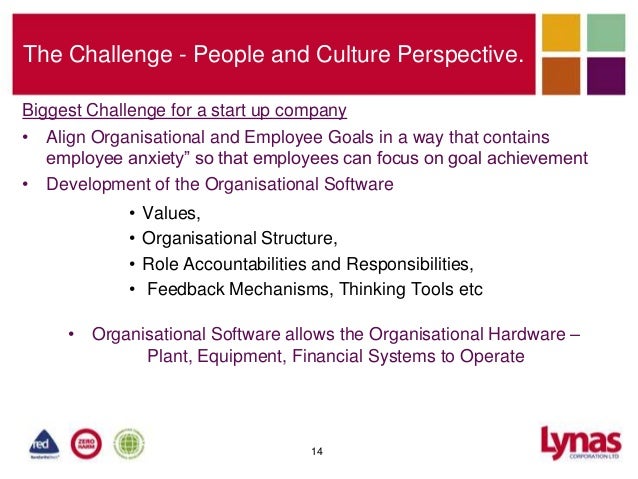 Glenn Barr Lynas Corporation Building A New Business And Creating A