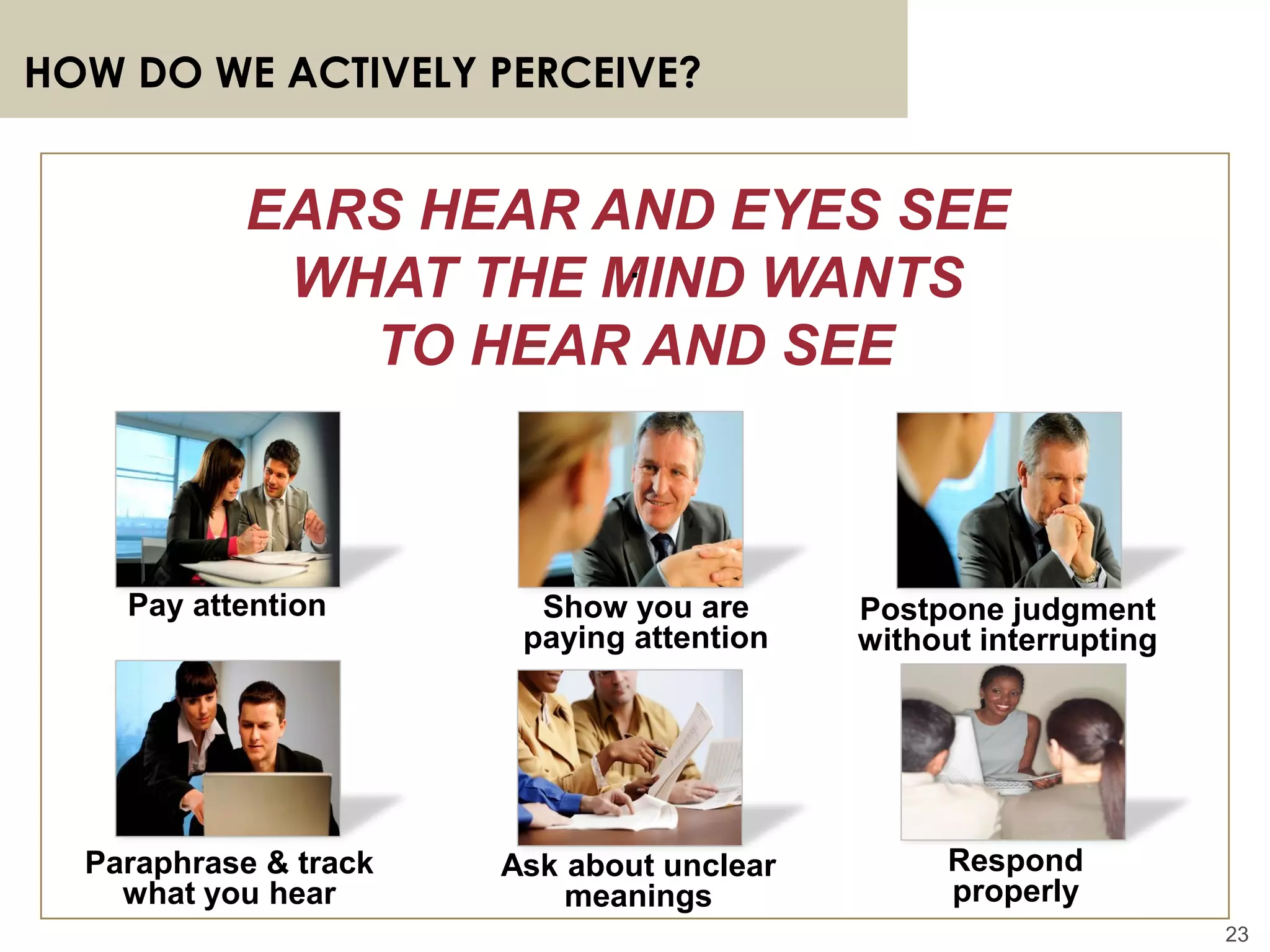 23
HOW DO WE ACTIVELY PERCEIVE?
EARS HEAR AND EYES SEE
WHAT THE MIND WANTS
TO HEAR AND SEE
Pay attention
.
Show you are
paying attention
Ask about unclear
meanings
Paraphrase & track
what you hear
Postpone judgment
without interrupting
Respond
properly
 