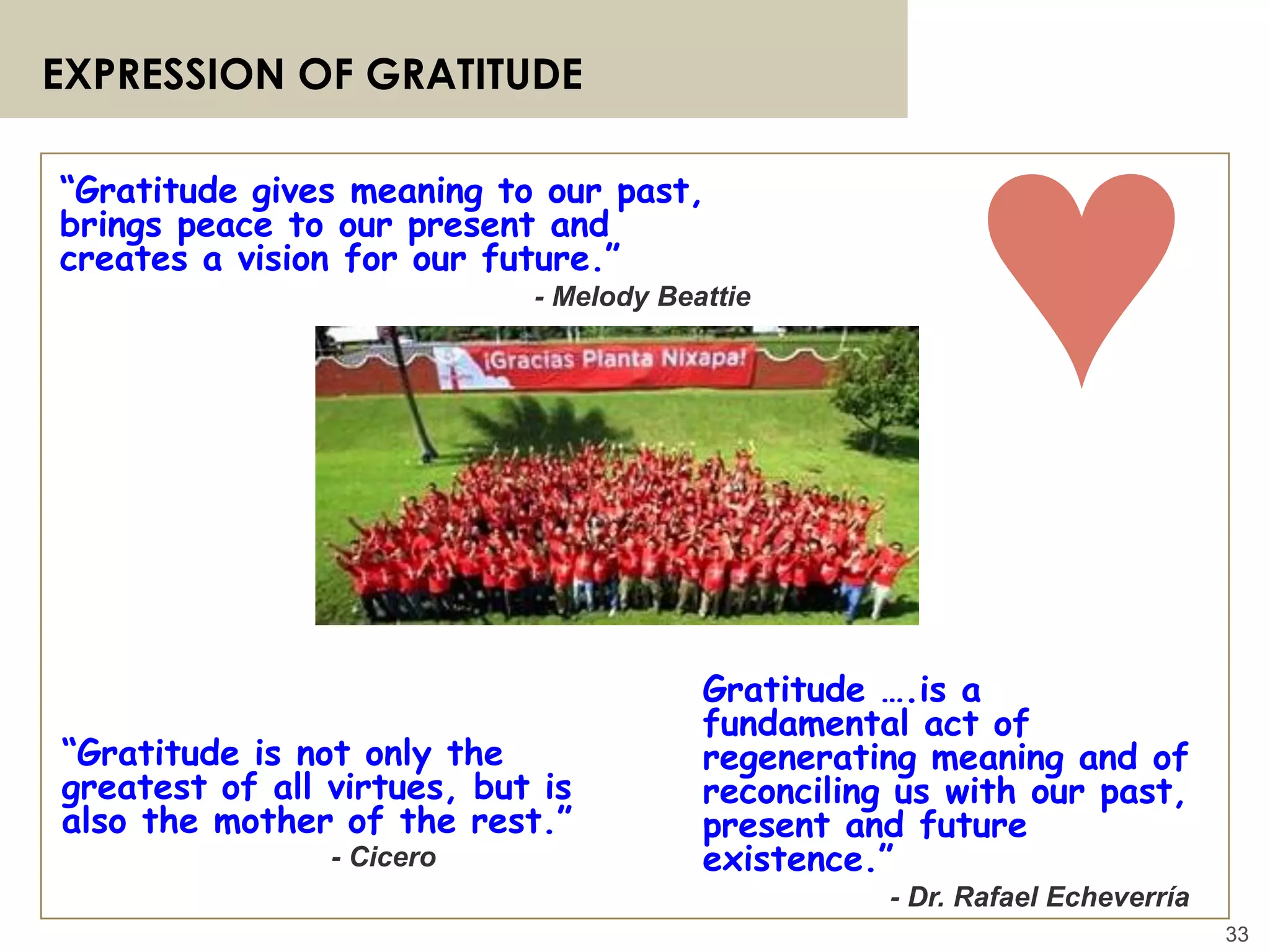 33
EXPRESSION OF GRATITUDE
“Gratitude gives meaning to our past,
brings peace to our present and
creates a vision for our future.”
- Melody Beattie
“Gratitude is not only the
greatest of all virtues, but is
also the mother of the rest.”
- Cicero
Gratitude ….is a
fundamental act of
regenerating meaning and of
reconciling us with our past,
present and future
existence.”
- Dr. Rafael Echeverría
♥
 