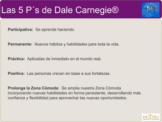 Las 5 P´s de Dale Carnegie®
Participativa: Se aprende haciendo.
Permanente: Nuevos hábitos y habilidades para toda la vida.
Práctica: Aplicadas de inmediato en el mundo real.
Positiva: Las personas crecen en base a sus fortalezas.
Prolonga la Zona Cómoda: Se amplia nuestra Zona Cómoda
incorporando nuevas habilidades en forma persistente, desarrollando más
confianza y flexibilidad para aprovechar las nuevas oportunidades.
 