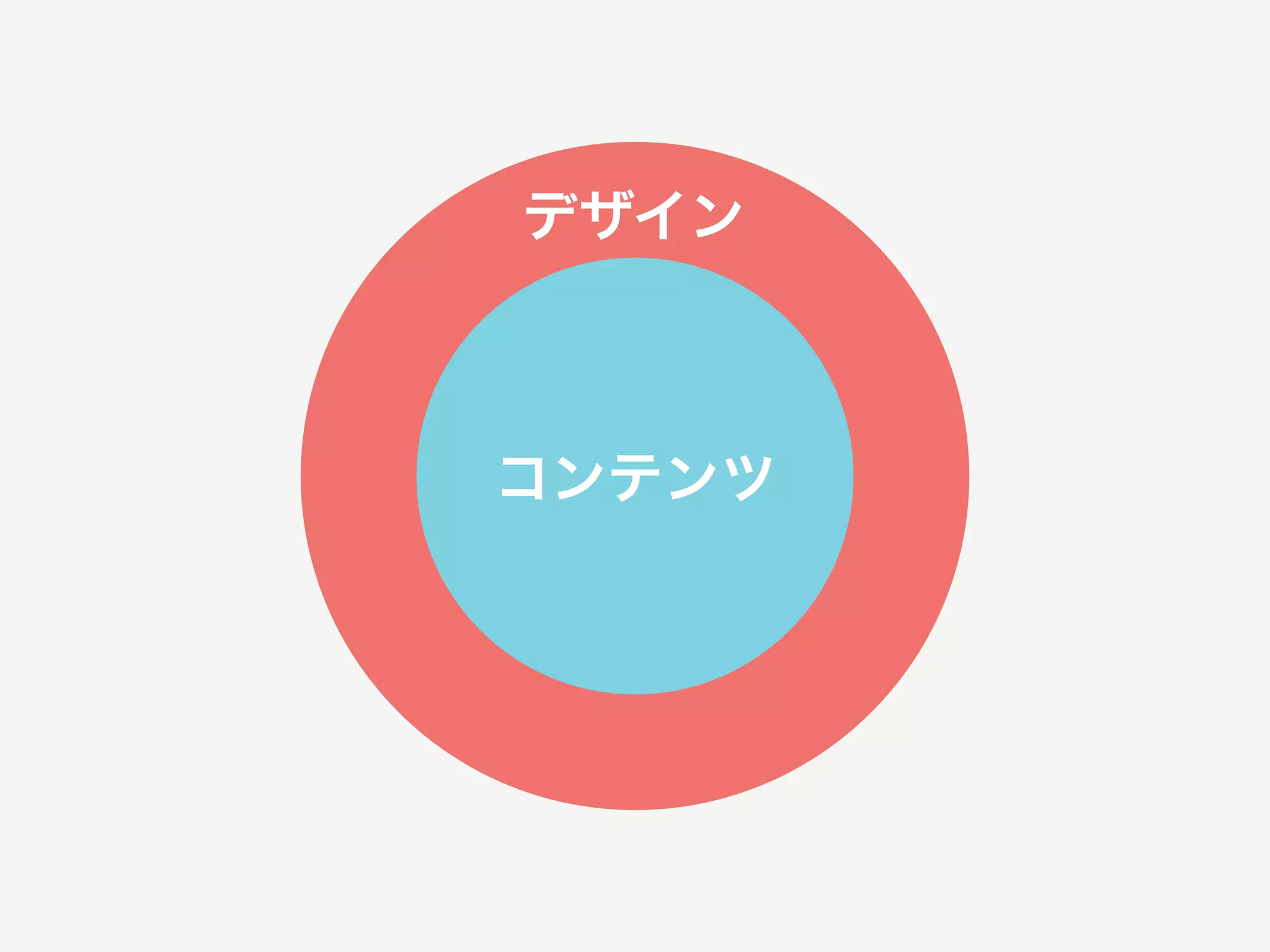 コンテンツ
デザイン
 