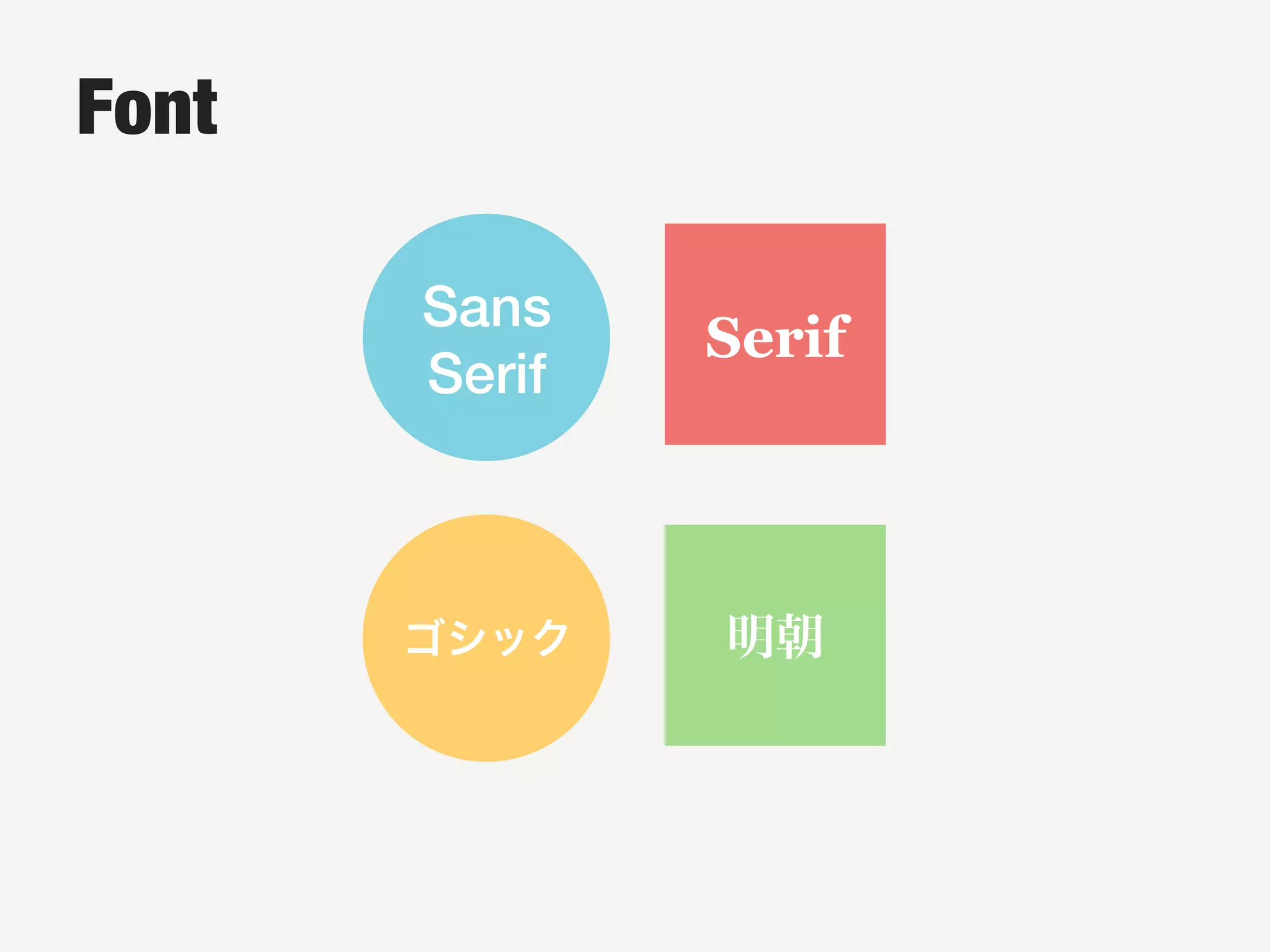 Font
Sans
Serif
Serif
明朝ゴシック
 