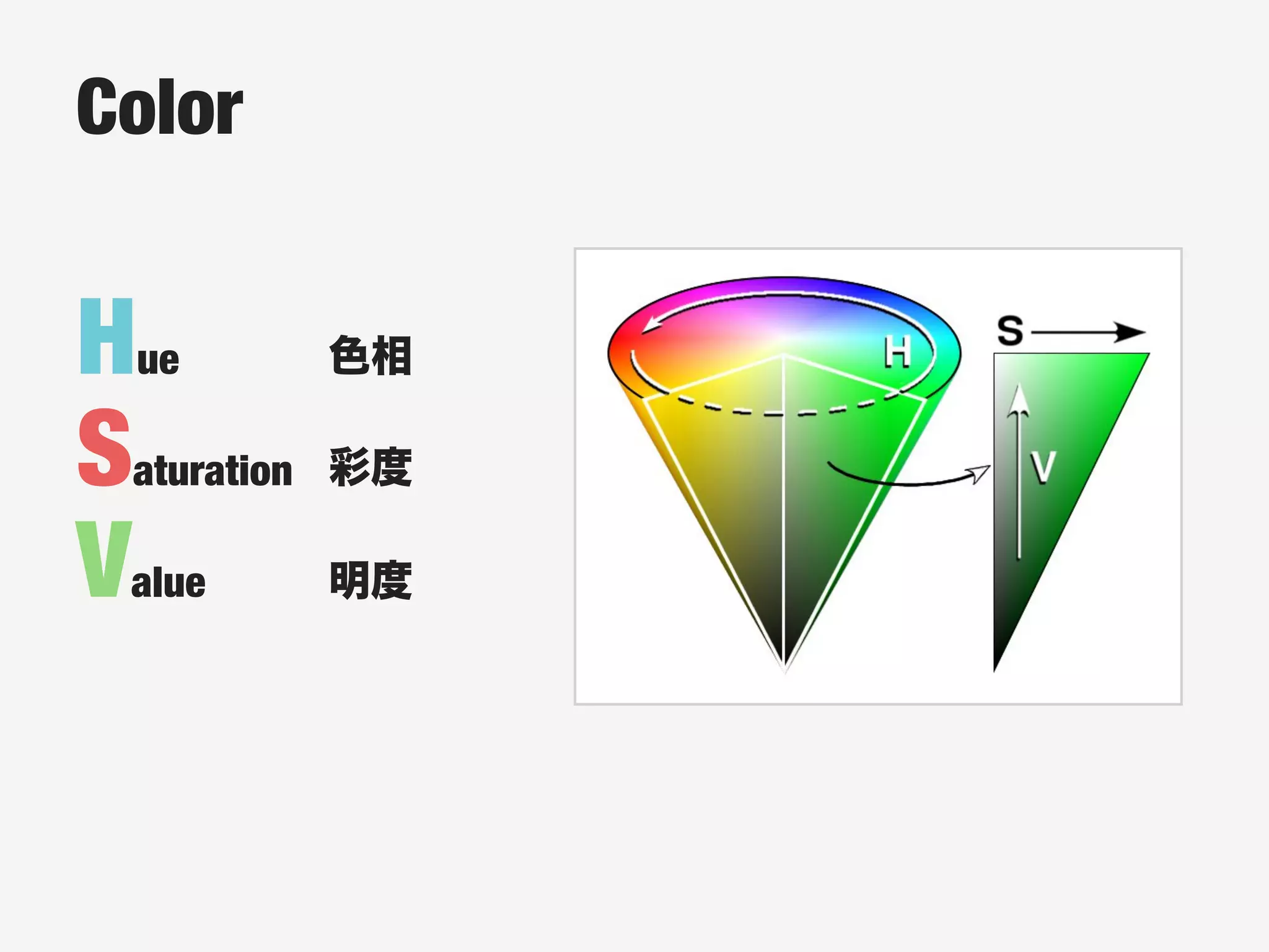 Color
Hue
Saturation
Value
色相
彩度
明度
 