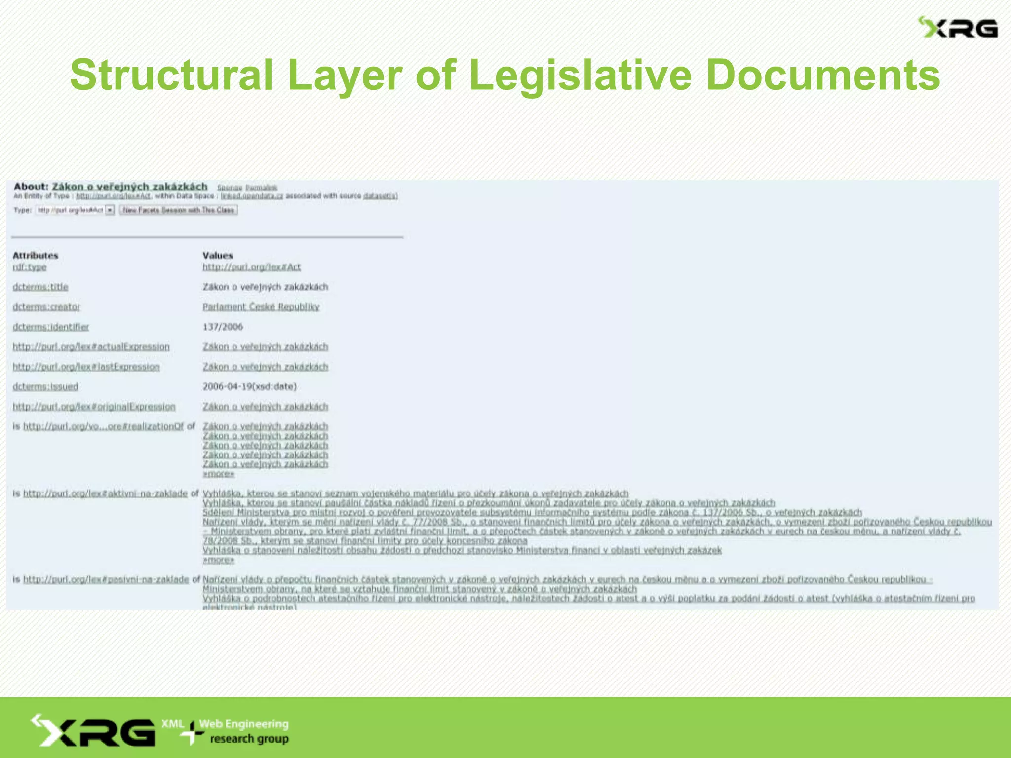Structural Layer of Legislative Documents
 