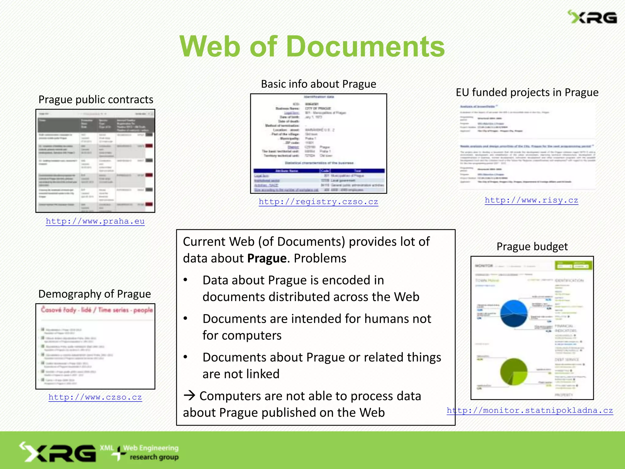 Web of Documents
Current Web (of Documents) provides lot of
data about Prague. Problems
• Data about Prague is encoded in
documents distributed across the Web
• Documents are intended for humans not
for computers
• Documents about Prague or related things
are not linked
 Computers are not able to process data
about Prague published on the Web http://monitor.statnipokladna.cz
Prague budget
http://registry.czso.cz
Basic info about Prague
http://www.praha.eu
Prague public contracts
http://www.czso.cz
Demography of Prague
http://www.risy.cz
EU funded projects in Prague
 