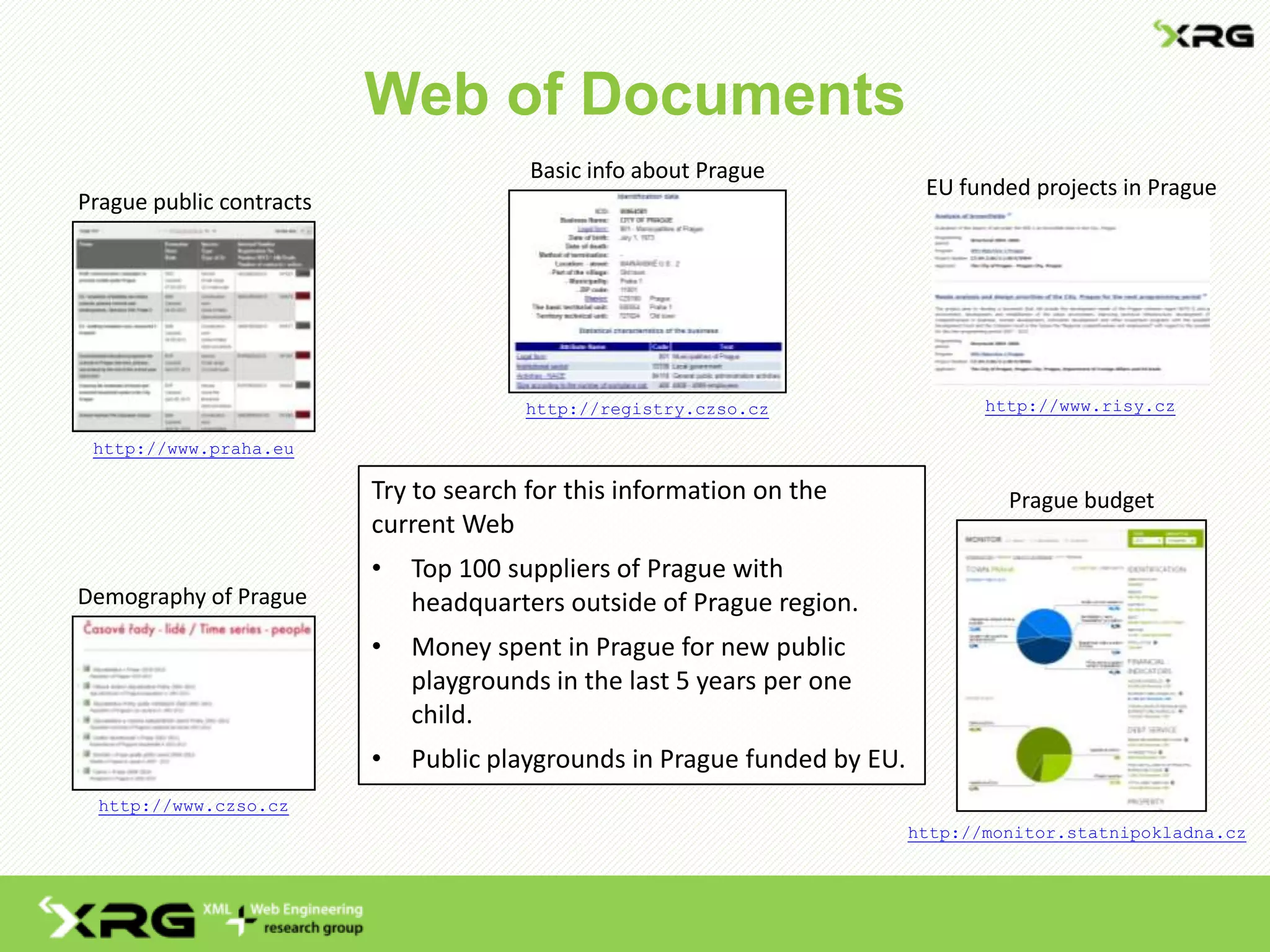 Web of Documents
Try to search for this information on the
current Web
• Top 100 suppliers of Prague with
headquarters outside of Prague region.
• Money spent in Prague for new public
playgrounds in the last 5 years per one
child.
• Public playgrounds in Prague funded by EU.
http://monitor.statnipokladna.cz
Prague budget
http://registry.czso.cz
Basic info about Prague
http://www.praha.eu
Prague public contracts
http://www.czso.cz
Demography of Prague
http://www.risy.cz
EU funded projects in Prague
 