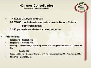 Números Consolidados
Agosto 2001 à Dezembro 2005
• 1.423.825 cabeças abatidas
• 28.603,06 toneladas de carne desossada Nelore Natural
comercializadas
• 3.910 pecuaristas abateram pelo programa
• Frigoríficos:
• Frigonovo - Cacoal, RO
• Frigovira - Vilhena, RO
• Marfrig - Promissão, SP; Bataguassu, MS; Tangará da Serra, MT; Ribas do
Rio
Pardo, MS
• Independência - Campo Grande, MS; Nova Andradina, MS; Anastácio, MS;
• Minerva - Barretos, SP
 