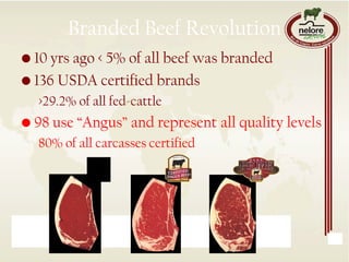 • 10 yrs ago < 5% of all beef was branded
• 136 USDA certified brands
>29.2% of all fed-cattle
• 98 use “Angus” and represent all quality levels
80% of all carcasses certified
Branded Beef Revolution
USDA
Select
Angus
 
