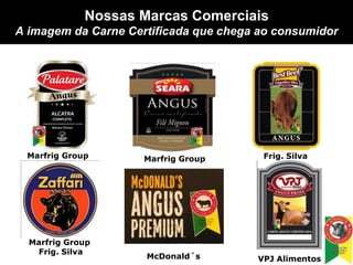 Nossas Marcas Comerciais
A imagem da Carne Certificada que chega ao consumidor
Marfrig Group
Marfrig Group
Frig. Silva
Frig. SilvaMarfrig Group
VPJ AlimentosMcDonald´s
 