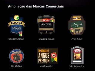 Ampliação das Marcas Comerciais
Marfrig Group
Cia Zaffari
Frig. Silva
VPJ AlimentosMcDonald´s
CooperAliança
 