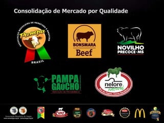 Consolidação de Mercado por Qualidade
 